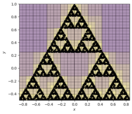 ../_images/0f46e1a3fecd1e8c59d25d09567dcb0348f737f1c6b16c9bcdcc6c748509da84.png