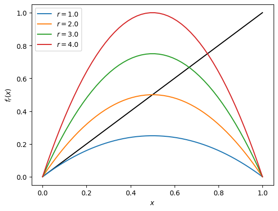 ../_images/65105785e25117cc602f92733eb35c5652453975b119dadcb0ae0a5d2e750fca.png