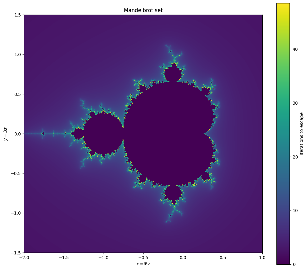../_images/c5fc39a2596d5ab6e4483947491ba8e9adf20b0ad8a885198da5b6f656d8eb7e.png