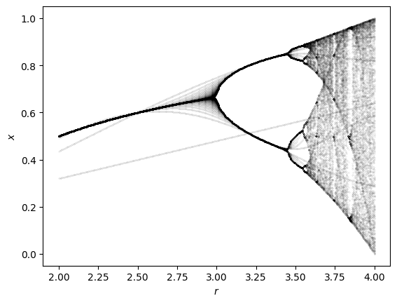 ../_images/dbfe7010fcd6c240f9d56e2b68296fed92d05dcc24d56ef87da4a62f0667e37a.png