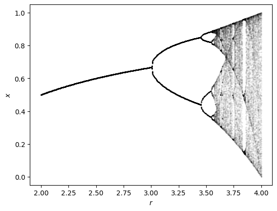 ../_images/ec1166a7edda4a28bb12b1b7faba8944262b3d72391380f4796f865914f4fb3e.png
